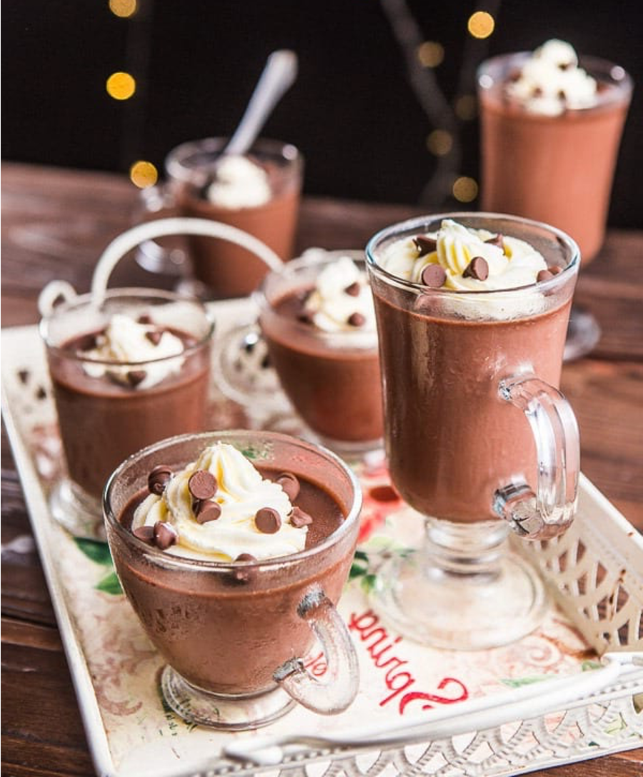 Never Too Much Dutch Chocolate Pudding